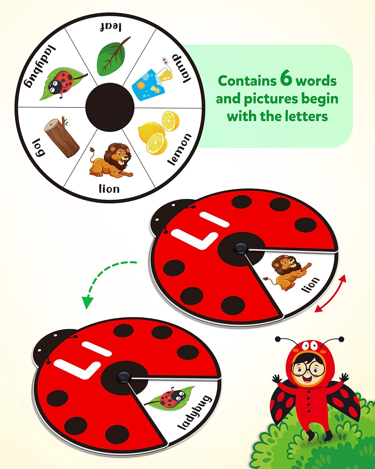 🎁Early Learning Montessori Spinning Flash Cards – 🎨ABC 123 Alphabet & Number Toy for Kids (3–5 Years)