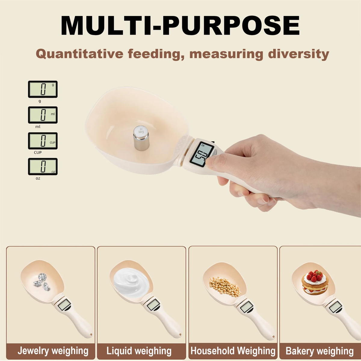 Electronic Digital Spoon