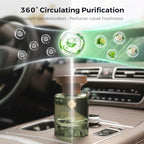 🌹Botanical Fragrance Car Oil Diffuser✨