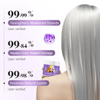 Anti-Yellowing Purple Hair Mask 💜 Say goodbye to Red Highlights! 💜