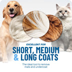 Professional Deshedding Tool For Dogs And Cats