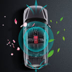 🔥Long-Lasting Car Fragrance