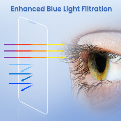 4K HD/Anti-Peeping Tempered Glass Screen Protector with Auto Dust-elimination Installation for iPhone