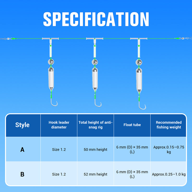 🔥3 Hooks Anti Drift Bottom Fishing Rig