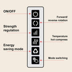 Multifunctional Deep Kneading Massage Pillow with Heat