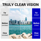 🔥Buy one, get one free🔥Smart Autofocus Reading Glasses｜Blue Light Filter · All-Day Comfort and Crystal-Clear Vision