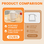 💥Portable Foldable Electric Kettle