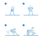 💦Heavy-duty Grease Remover With a Gentle Formula & Fast Breakdown