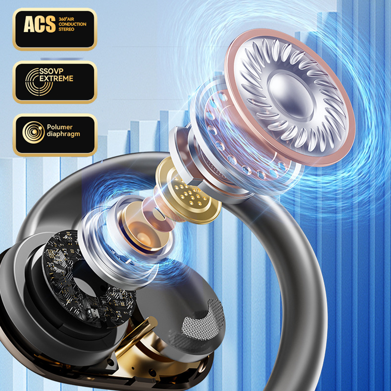 ✨Waterproof Open-Ear Headphones with AI Translation