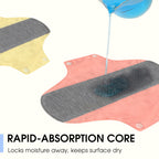 🎉Buy 1 Get 1 Free🎉Soft and Comfortable Washable Cloth Sanitary Towel