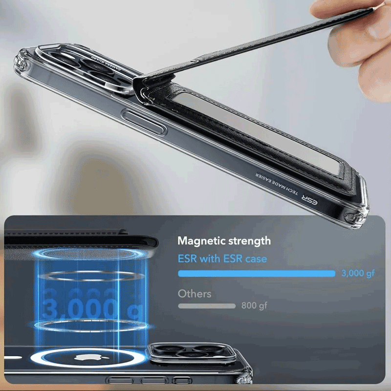 ⏳Time-Limited Special⏰Magnetic Adjustable Phone Stand Wallet Card Holder