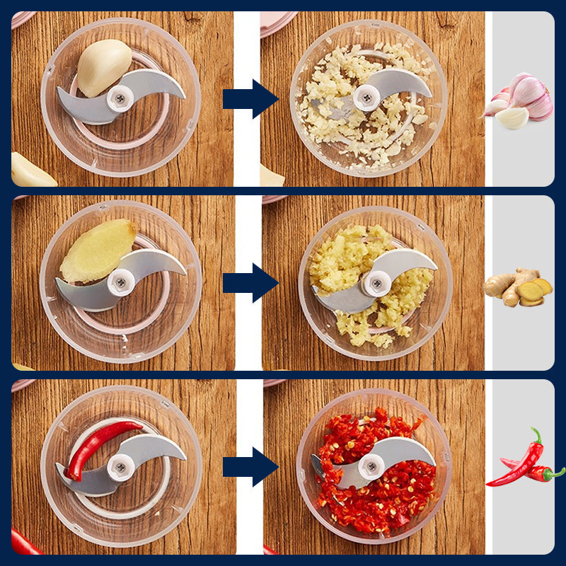 Powerful Large-Capacity Electric Food Chopper