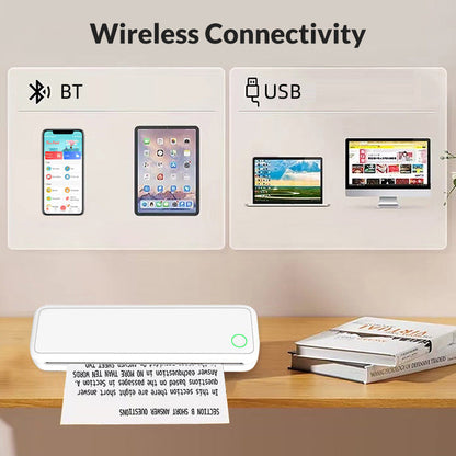 A4 Mini Thermal Wireless Printer with Paper