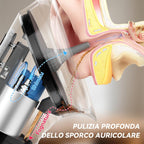 🔥Rechargeable Electric Ear Cleaning Kit🔥