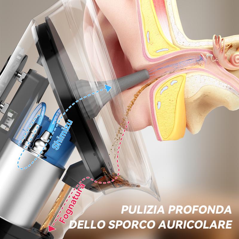 🔥Rechargeable Electric Ear Cleaning Kit🔥