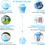 🎈5Automatic Handheld Bubble Machine for Kids – One-Touch Operation, Rich Bubbles & Portable Design