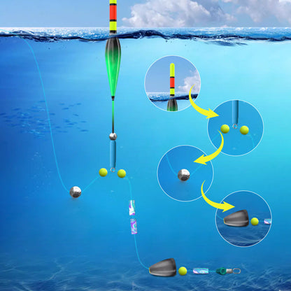 ⚡ Automatic Fishing Line Set 🎣🛡️