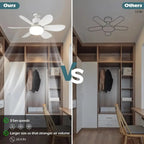 🔥2-IN-1 PORTABLE CEILING FAN & LIGHT with Remote Control