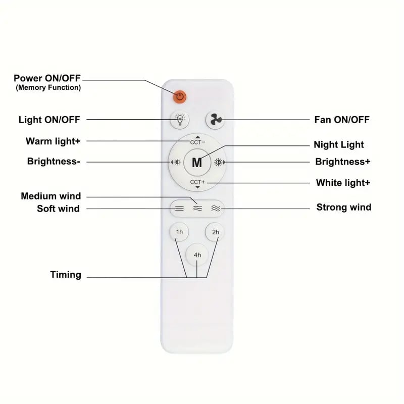 🔥2-IN-1 PORTABLE CEILING FAN & LIGHT with Remote Control