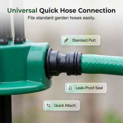 🔥360° Coverage Precision Garden Irrigation Sprinkler