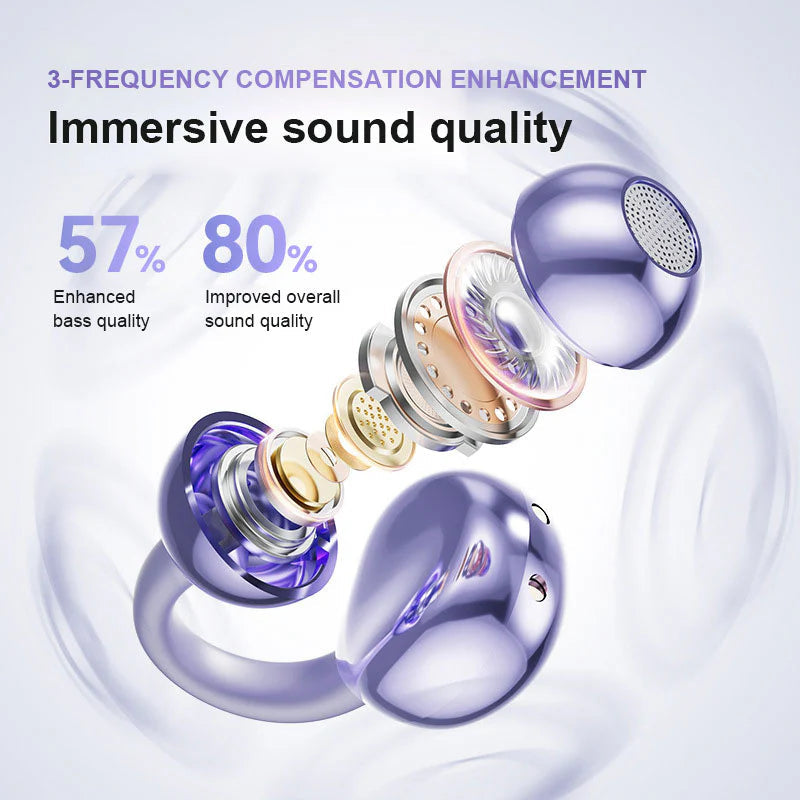 🎧 Bluetooth 5.4 Clip-On Open Ear Earbuds with Noise Cancelling – AI Noise Cancelling 🎶