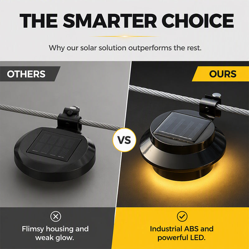 ☀️💡Light Up Gutters, Fences & Garden Walls — Solar-Powered Outdoor LEDs With No Mains Wiring Needed 🏡✨
